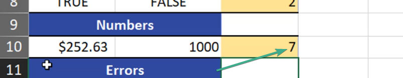 The function returned 7