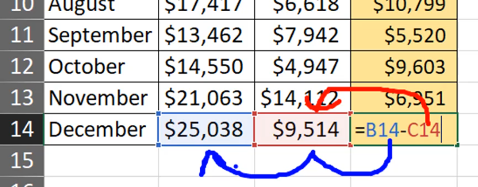 Formula change after copying down