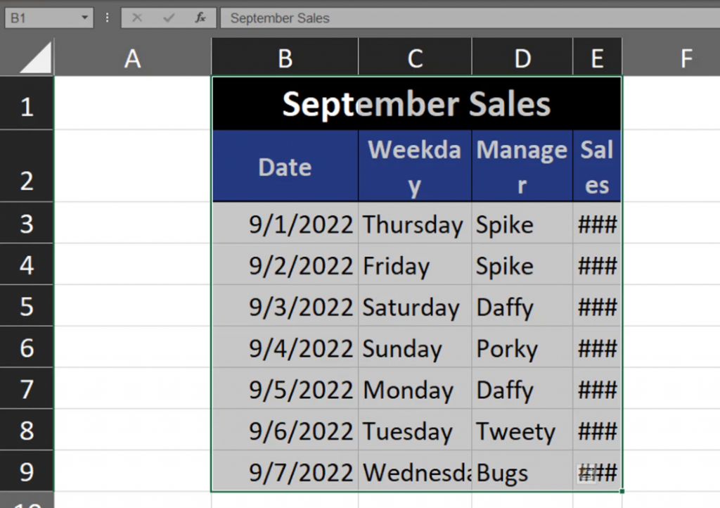The whole range moved a bit