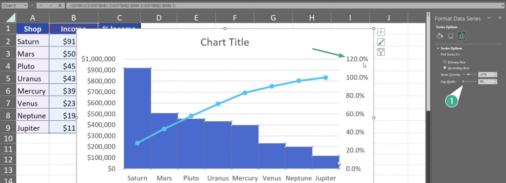 Gap Width modification